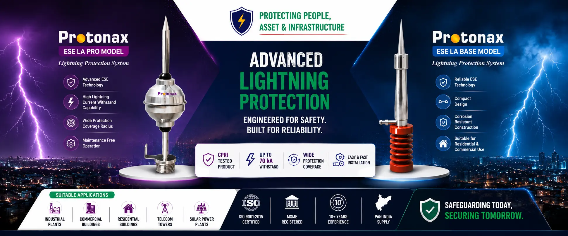 Advance Lighting Protection 