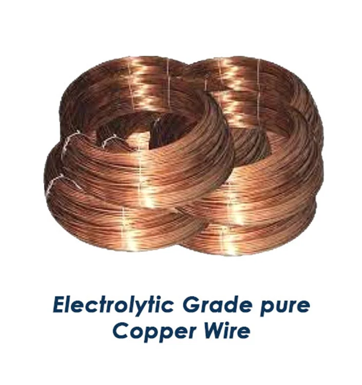 Earthing Plate, Strip and Wire